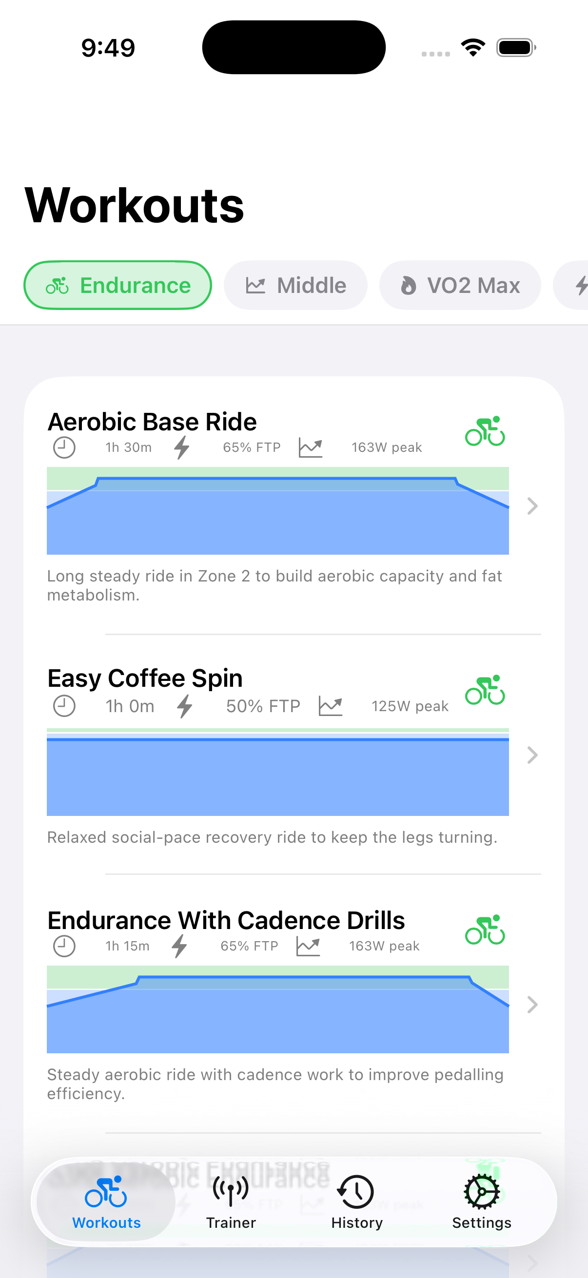ErgRide workout library showing endurance workouts