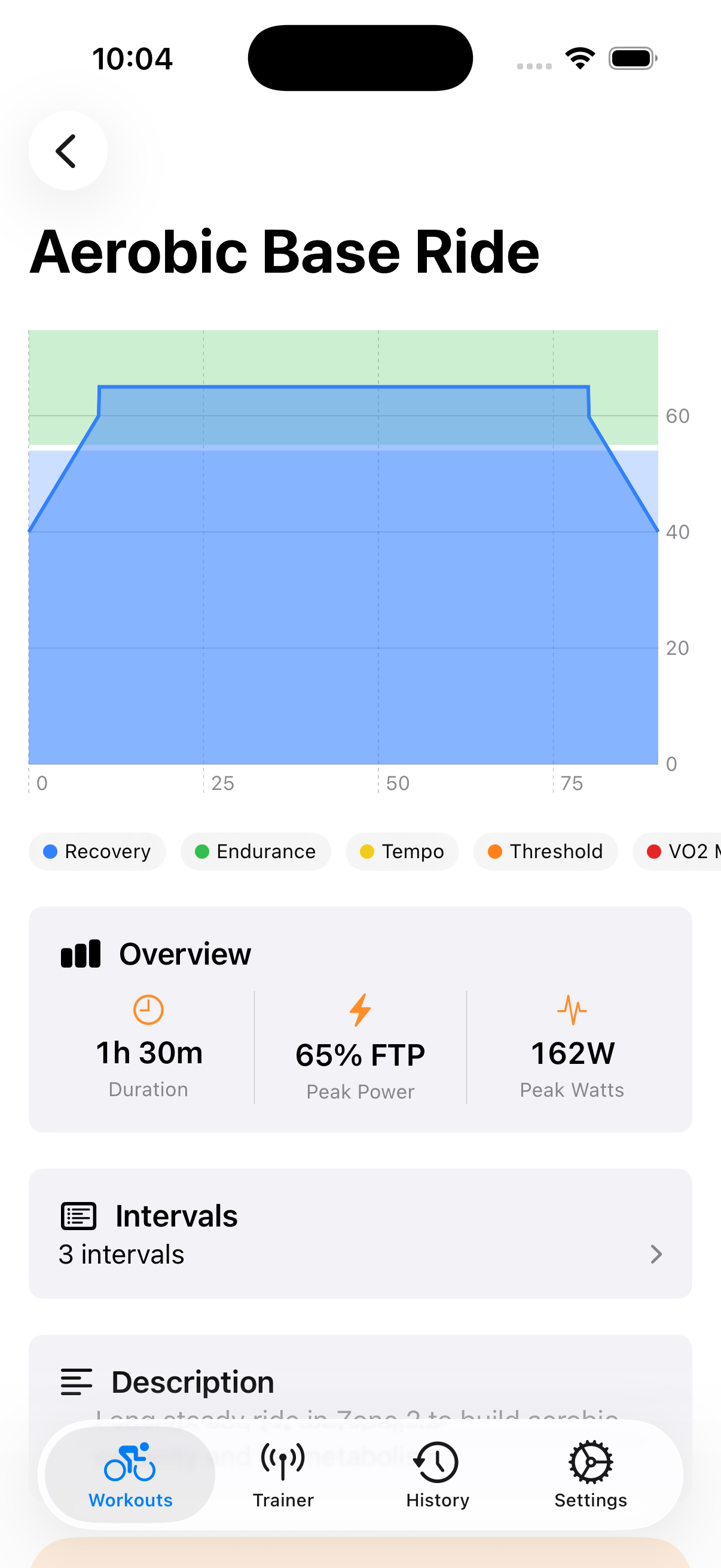 ErgRide workout detail screen for an aerobic base ride